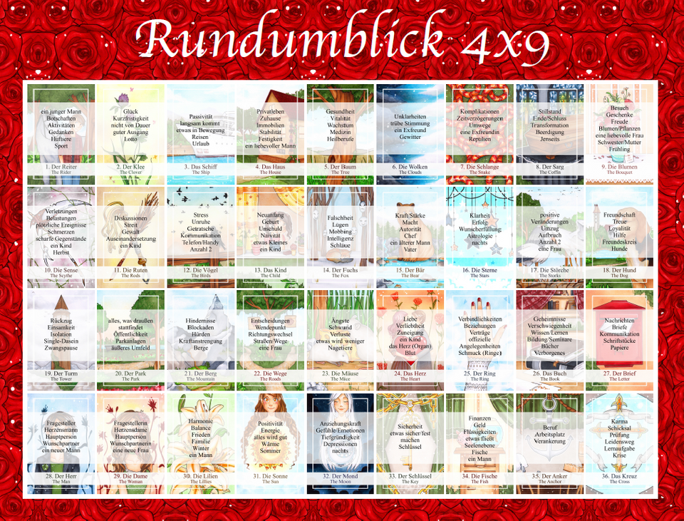 Legeschablone Rundumblick 4x9 inkl. MwSt zzgl. Versand